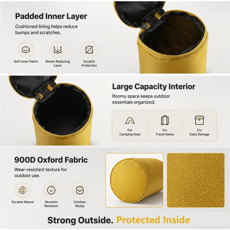 Bolsa Protectora para Tanque d - Home Cooking Gas Cylinder reseña y precio